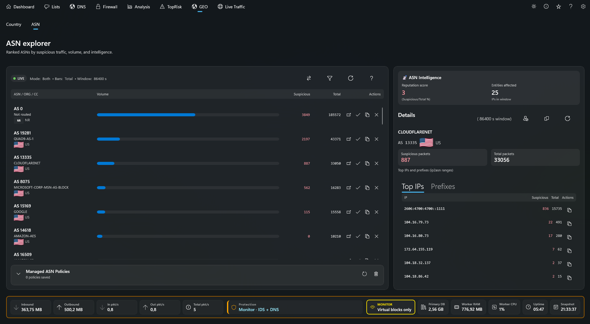 ASN screenshot