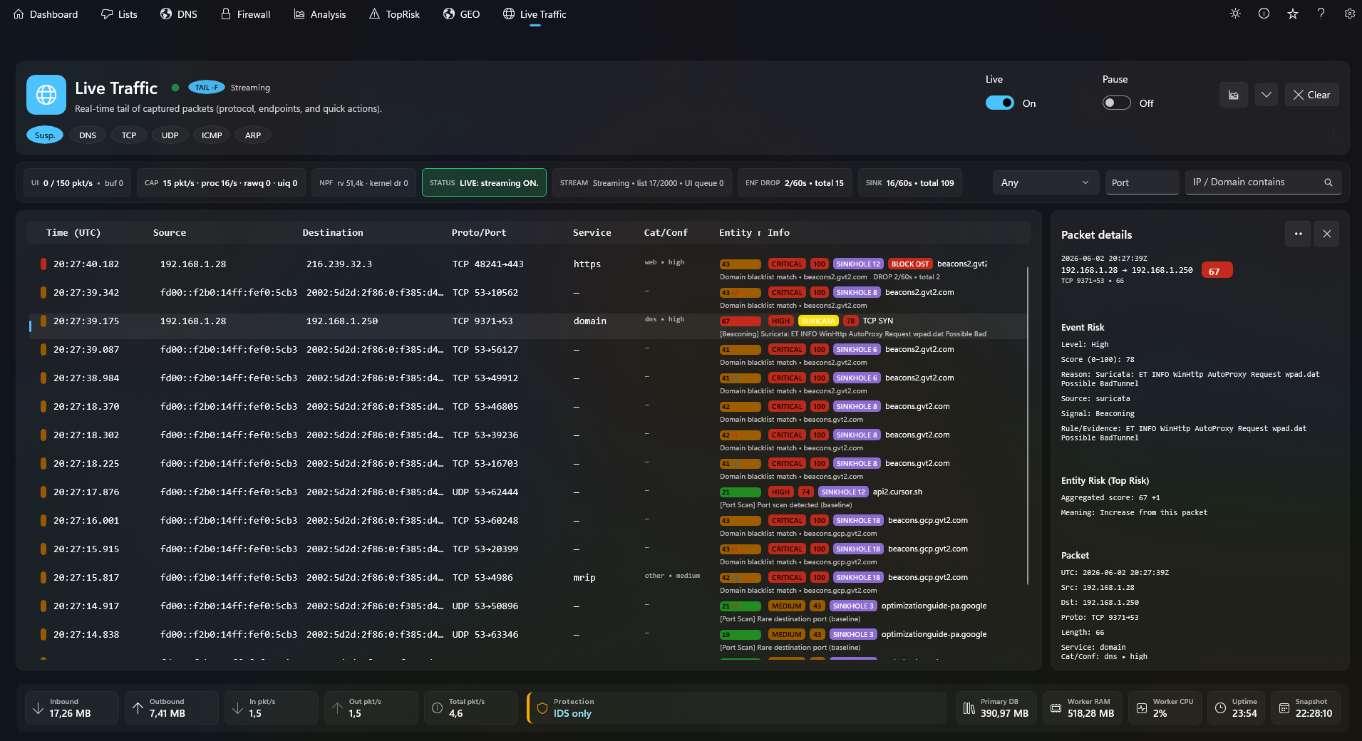 Live traffic screenshot