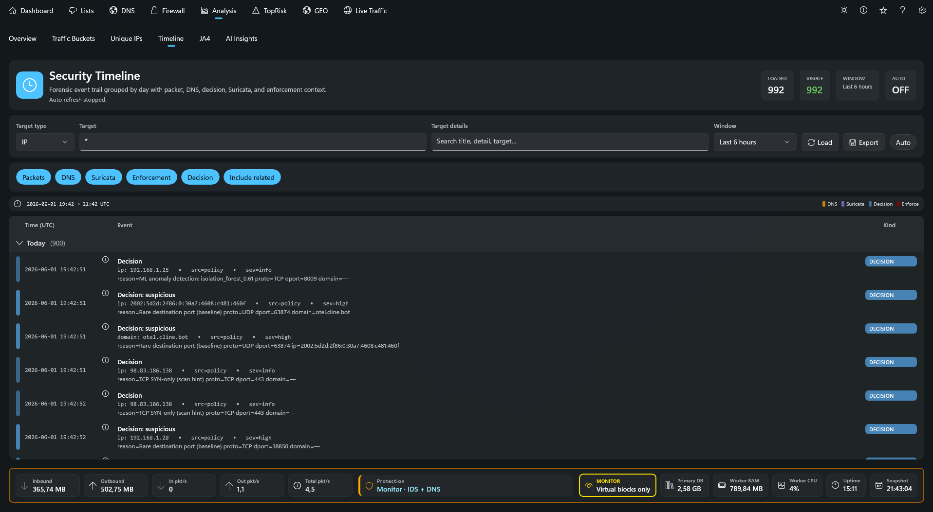 Timeline screenshot